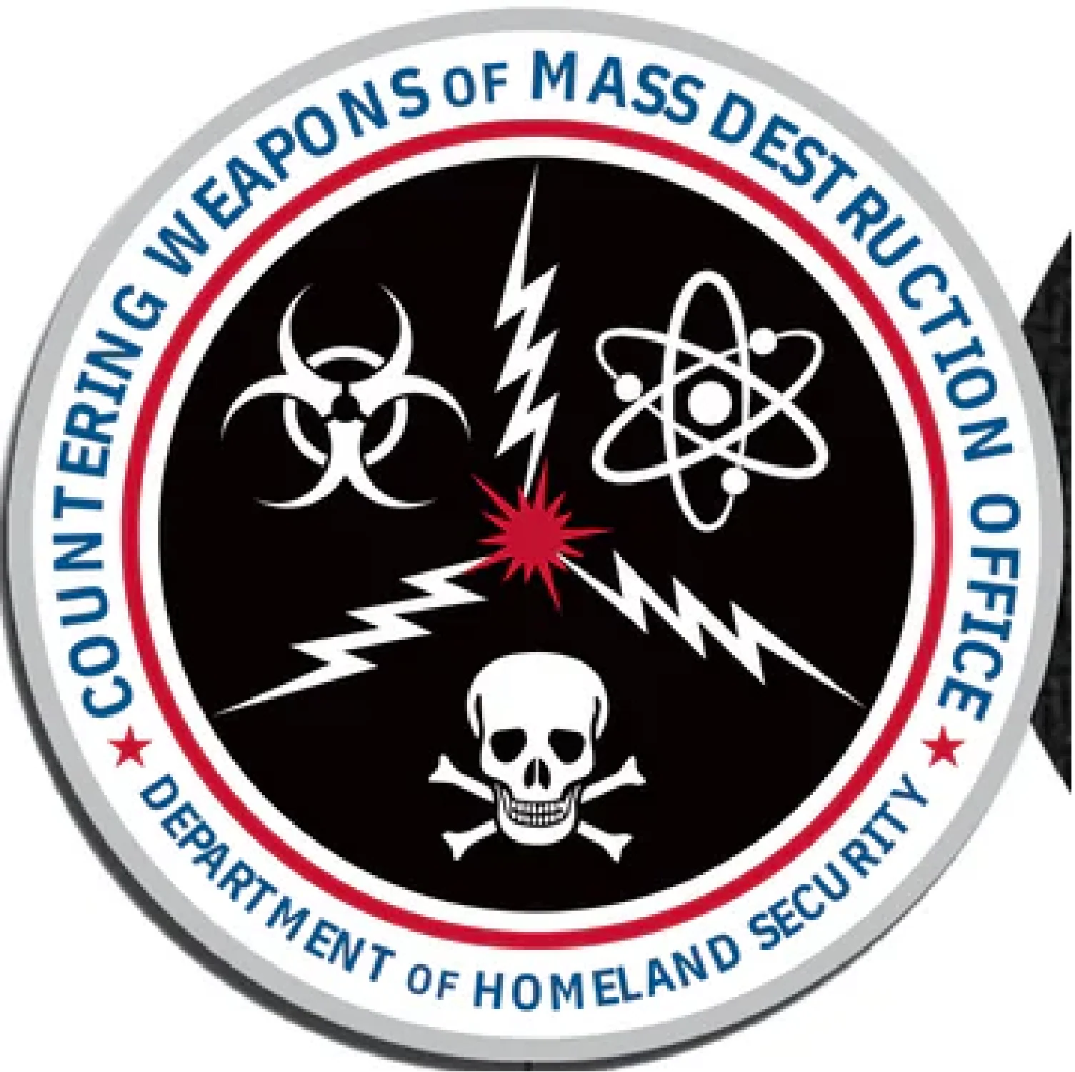CWMD Patch